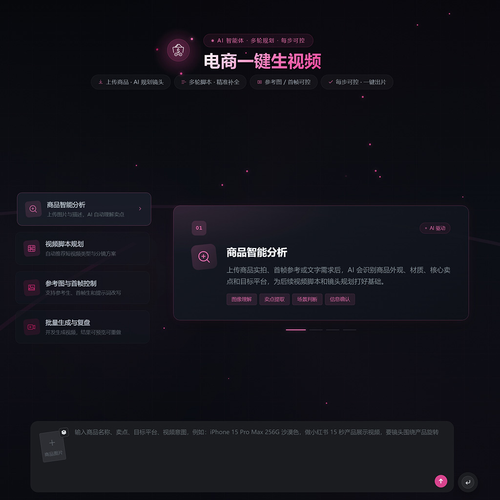 短视频与电商视觉案例